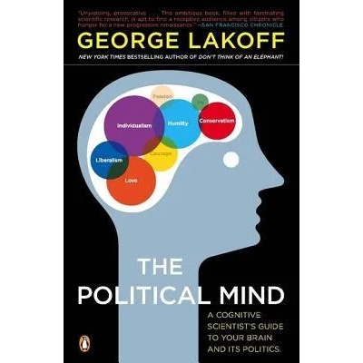 Political Mind | George Lakoff
