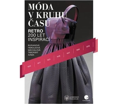Móda v kruhu času