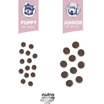 Baltica Nutraceutic Puppy Monoprotein Lamb with rice 1 kg