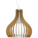 EGLO TINDORI 96215