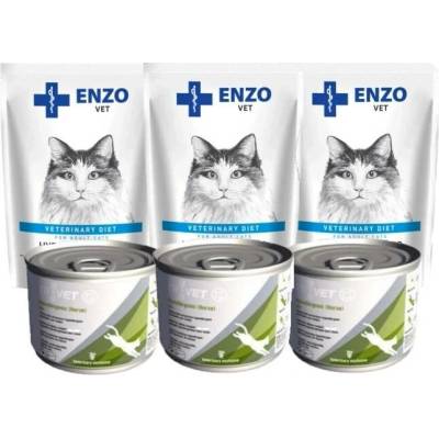 TROVET HRD Hypoallergenic Horse 3x200 + ENZO VET Hypoallergenic s jehněčím masem v želé 3x100 g
