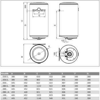 Image 1 of Bosch TR 2000T 100 B (7736506108)