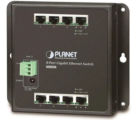 Planet WGS-803