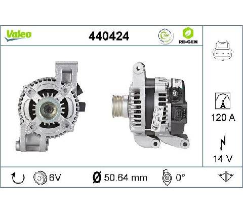 Alternátor VALEO 440424
