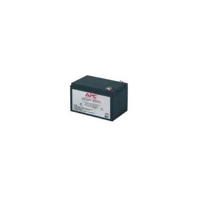 Battery replacement kit RBC4 - RBC4