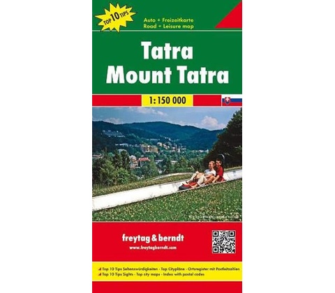 Tatry mapa FB