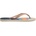 Havaianas Slim palette glow 39/40