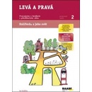 Levá a pravá