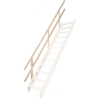 Fakro MXH-U – Zbozi.Blesk.cz