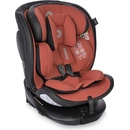 Image 1 of Lorelli Estate