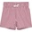Huttelihut Детски бордшорт Huttelihut Kid's Board Shorts Boardshorts - Red - размер 116 (EU) (750-2714-0215)