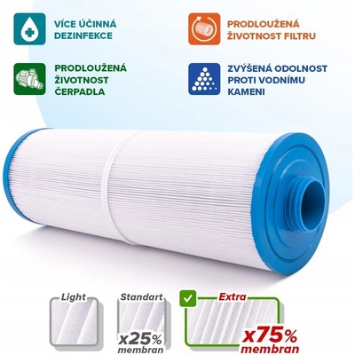 Crystalline Pool Spa Filter Filtrační kartuše SC731 pro Jacuzzi J-465