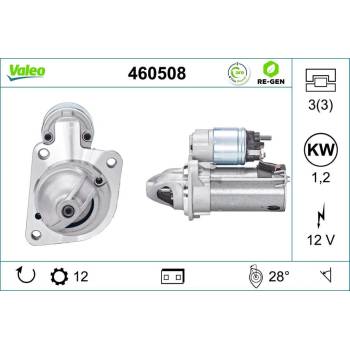 Startér VALEO 460508