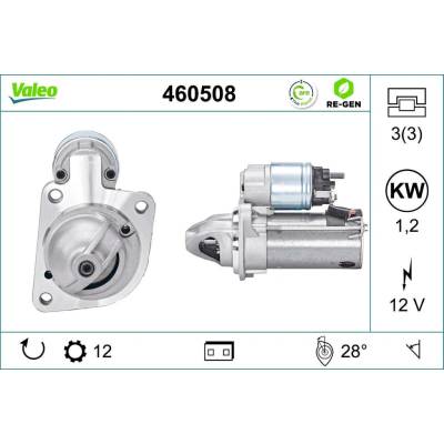 Startér VALEO 460508
