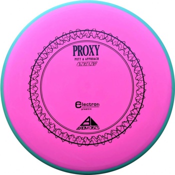 Axiom Proxy Electron