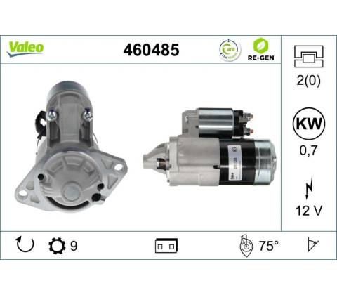 Startér VALEO 460485