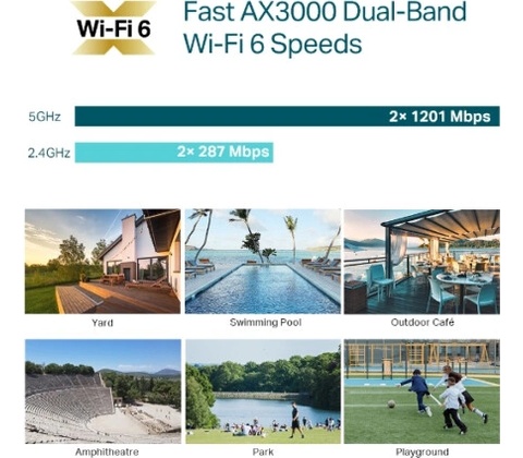 TP-Link EAP650-Outdoor
