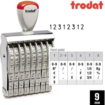 Trodat 1598