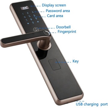 Image 1 of Smarty Брава Smarty Solid медна/черно