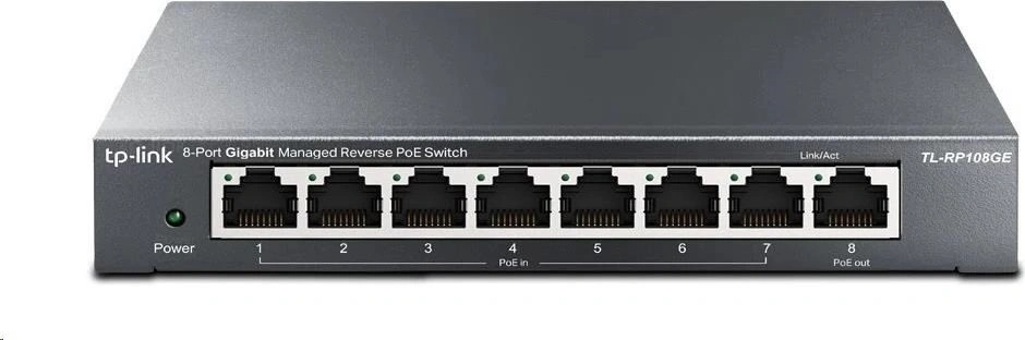 TP-Link TL-RP108GE