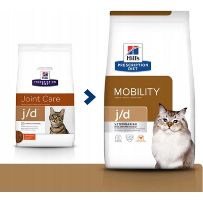 Hill's Prescription Diet j/d pre mačky 1,5 kg