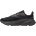 Under Armour Rogue 6
