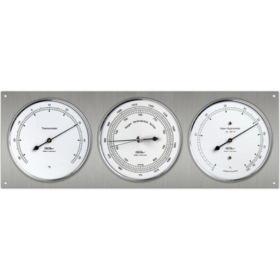 Fischer 839-01