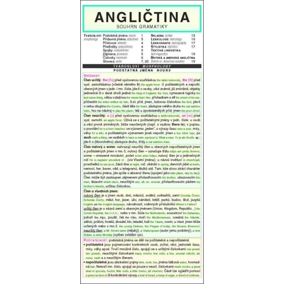 Angličtina- tabulka rozkládací Holman