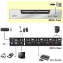 KVM prepínače Aten CS-1794 4-Port HDMI USB 2.0 KVMP Switch, 4x HDMI Cables, 2-port Hub,HD Audio