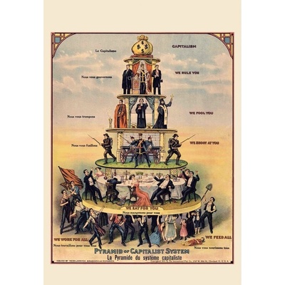 Plagát, Obraz - Pyramid of Capitalist System, 61 × 91.5 cm