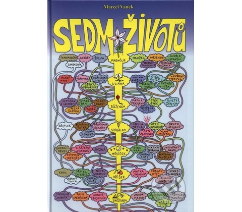 Sedm životů - Marcel Vanek