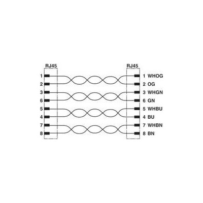 Phoenix Contact 1403933 RJ45,S/FTP, 5m, modrý