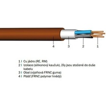 PRAKAB - PRAFLADur 5x1,5 RE P60-R