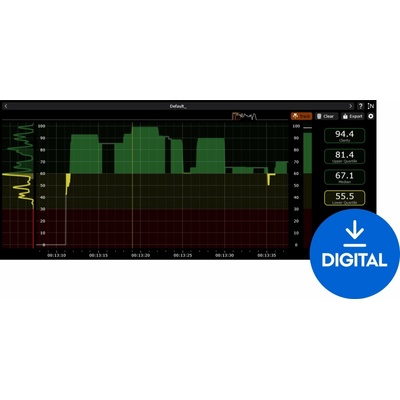 Nugen Audio DialogCheck Digitálny produkt