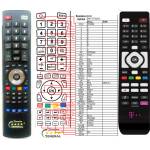 GENERAL ADB SKT-5720SX - съвместимо дистанционно управление на марката General (SKT-5720SX) Дистанционно