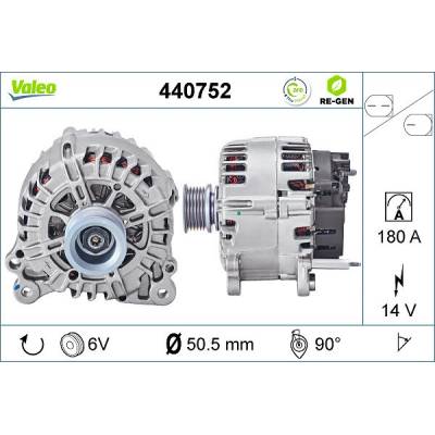 generátor VALEO 440752