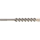Milwaukee 4932352792