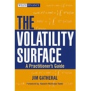 Volatility Surface