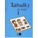 Tabulky ke čtení I.
