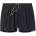 Smartwool Active Lined 5 Short
