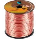 Cabletech KAB0307