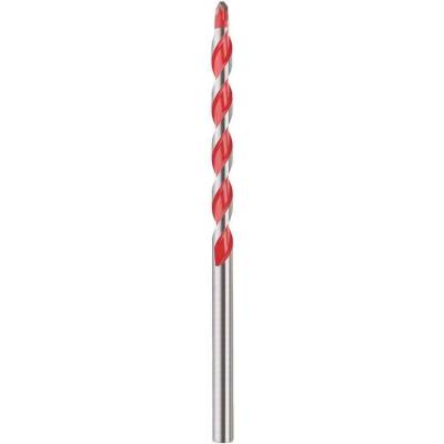 Milwaukee 4932471167