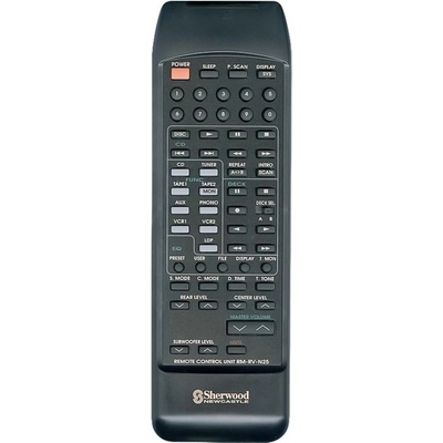 GENERAL SHERWOOD RM-RV-N25 - съвместимо дистанционно управление на марката General (RM-RV-N25)