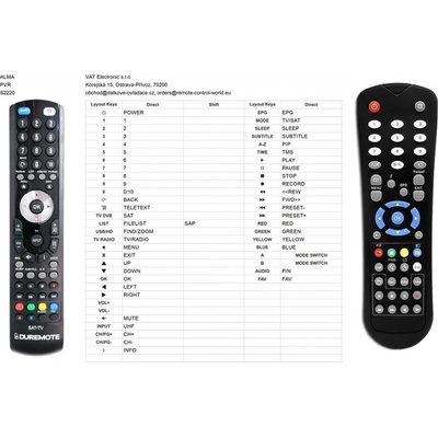 Diaľkový ovládač General ALMA S2220, S2230, HD2220, HD2230