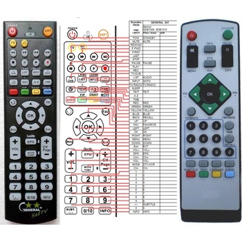 GENERAL HYUNDAI DVB-T210, DVB-T231, DVB-T118U V2 - съвместимо дистанционно управление на марката General (DVB-T210, DVB-T231, DVB-T118U V2)
