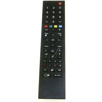 Diaľkový ovládač Grundig TS2