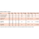 Soler&Palau TD 350/125 SILENT T