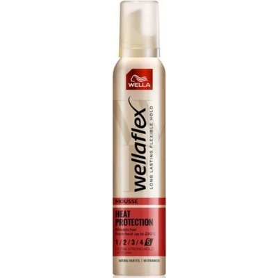 Wellaflex tužidlo Heat Protection 5 200 ml