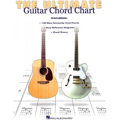 Ultimate Guitar Chord Chart základné akordy na gitaru