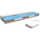 Matrace MPO Coco Sensitive